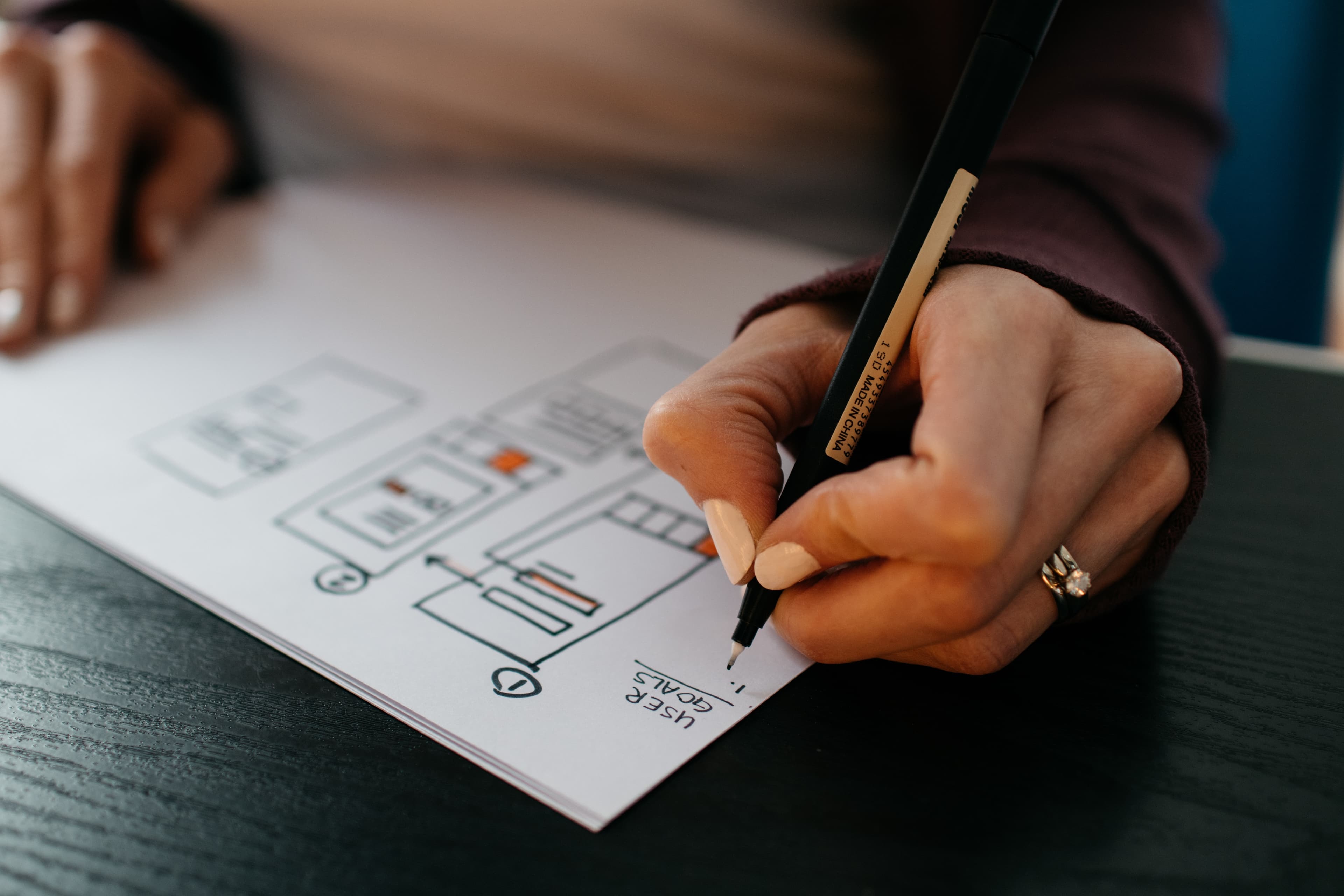 Exploring BigCommerce Themes: Designing a Stunning E-commerce Website